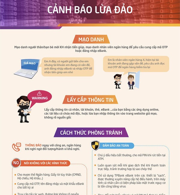 Nhận diện thủ đoạn giả nhân viên ngân hàng lừa sửa lỗi tài khoản