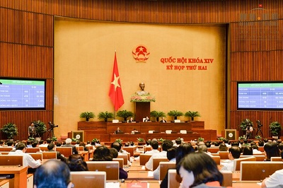 Xác lập danh mục mới ngành, nghề kinh doanh có điều kiện